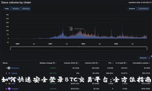 如何快速安全登录BTC交易平台：全方位指南