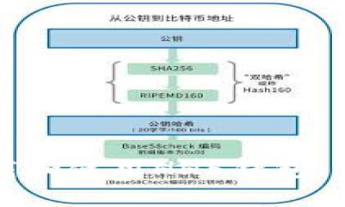 如何下载和使用HH5钱包：详细指南