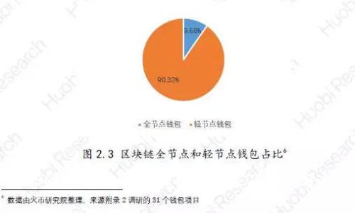 USDT钱包在全球的普及国家及影响分析