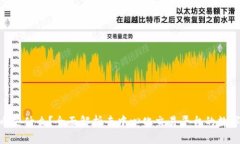 标题UNI币是什么？全面解析去中心化交易平台的