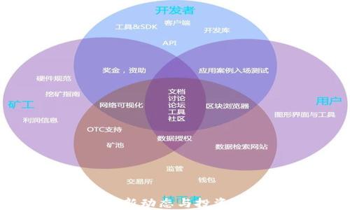 
比特币最新动态与投资指南视频