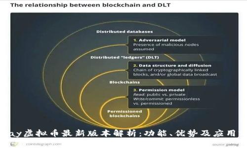 OKPay虚拟币最新版本解析：功能、优势及应用前景