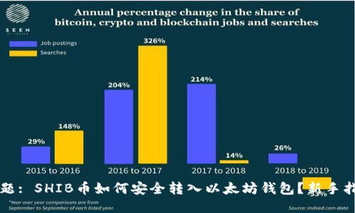 标题: SHIB币如何安全转入以太坊钱包？新手指南