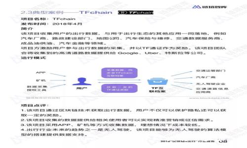 如何购买Tokenim币：详细指南与步骤