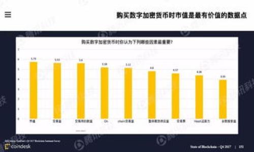 baioti币安USDT钱包地址使用指南及注意事项/baioti
币安, USDT, 钱包地址, 加密货币/guanjianci

### 内容主体大纲

1. 引言
   - USDT的概念与应用
   - 币安交易所的介绍
   - 为什么需要钱包地址

2. 如何获得币安USDT钱包地址
   - 注册与验证币安账户的步骤
   - 在币安上创建USDT钱包地址的流程

3. USDT钱包地址的结构与用法
   - 钱包地址的组成部分
   - 如何正确使用USDT钱包地址进行交易

4. 常见问题与注意事项
   - 转账时需要注意哪些事项？
   - 钱包地址是否可以重复使用？
   - 如果发生转账错误该如何处理？

5. 保护你的USDT钱包地址
   - 安全存储钱包地址的重要性
   - 如何防止被骗与信息泄露

6. 未来的加密货币趋势
   - USDT在全球市场的前景
   - DeFi和USDT的结合

7. 总结
   - 重申USDT钱包地址的重要性
   - 对用户的建议与展望

### 引言

随着加密货币的兴起，USDT（Tether）作为一种稳定币，其使用频率日益增加。我们常说的“钱包地址”是指用来接收和存储数字货币的地址，而币安（Binance）则是全球最大的加密货币交易平台之一。本文将为你详细介绍如何获取币安的USDT钱包地址以及使用该地址的注意事项。

### 如何获得币安USDT钱包地址

#### 注册与验证币安账户的步骤

注册账户
首先，你需要访问币安的官方网站并进行注册。点击“注册”按钮，按照提示输入你的电子邮件地址和设置密码。

账户验证
完成注册后，系统会要求你进行身份验证。一般情况下，验证需要提供有效的身份证件以及个人信息。完成验证后，你就可以正常使用币安平台了。

#### 创建USDT钱包地址的流程

获取钱包地址
登陆账户之后，在主界面找到“钱包”选项，点击进入钱包界面。在钱包界面中选择“法币与现货”，然后寻找USDT（Tether）的选项，点击“充币”，系统将会显示你的USDT钱包地址。这个地址是唯一的，用于接收USDT。

### USDT钱包地址的结构与用法

#### 钱包地址的组成部分

地址的结构
USDT钱包地址通常由一串字母和数字组成，长度为42个字符，以“1”或“3”开头的比特币地址。对于ERC20标准的USDT地址，通常以“0x”开头，后面跟随40个十六进制字符。

#### 如何正确使用USDT钱包地址进行交易

进行交易
在进行USDT交易时，务必确保你输入的地址准确无误。任何输入错误都有可能导致资金的永久丢失。在进行大额转账之前，可以先发送少量的USDT进行测试，确保地址的正确性。

### 常见问题与注意事项

#### 转账时需要注意哪些事项？

注意点
在进行转账时，最重要的是确认收款地址。在某些平台上，使用非正确地址可能导致资金无法找回。务必保持谨慎，建议使用复制粘贴的方式。

#### 钱包地址是否可以重复使用？

重复使用
虽然USDT的一个钱包地址可以多次使用，但从安全角度考虑，我们建议用户不要重复使用钱包地址，特别是在处理大额资金时。

#### 如果发生转账错误该如何处理？

转账错误的应对措施
如果发现转账错误，首先要及时联系交易所的客服支持。通常情况下，交易所会尽量协助解决，但并不能保证一定能够找回资金，因此牢记仔细确认地址的重要性。

### 保护你的USDT钱包地址

#### 安全存储钱包地址的重要性

圈定安全区域
在存储你的USDT钱包地址时，建议将其记录在安全、离线的地方，避免被黑客攻击或丢失。此外，可以使用密码管理工具进行存储。

#### 如何防止被骗与信息泄露

防骗技巧
确保在国内知名的平台上进行交易，不要随意向陌生人透露钱包地址以及私钥。定期更新密码，并开启双重验证，增强账户的安全性。

### 未来的加密货币趋势

#### USDT在全球市场的前景

市场发展
随着区块链技术及加密货币的不断发展，USDT的市场需求会愈加稳定，可能成为未来交易的主流选择之一，尤其是在国际转账中。

#### DeFi和USDT的结合

新兴趋势
去中心化金融（DeFi）的兴起为USDT注入了新的生命力，越来越多的用户借助USDT参与流动性挖掘与借贷市场，引发新一轮的投资热潮。

### 总结

本文详细讲解了如何获取币安的USDT钱包地址、使用注意事项、常见问题及其未来趋势。希望通过这篇文章，您能够提升对USDT钱包地址的理解，合理安全地使用加密货币，搞清楚每一个环节背后的意义。

### 相关问题思考

1. USDT与其他稳定币有什么区别？
2. 怎么样安全地存储USDT？
3. 通过币安交易USDT的手续费是多少？
4. 为什么选择币安平台而非其他平台？
5. 未来USDT的发展趋势是什么？
6. 怎样识别和防范诈骗？

继续详细讨论每个问题。