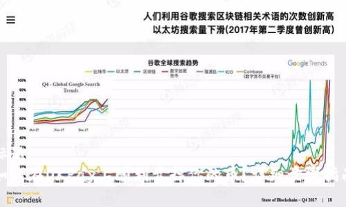 标题  
如何在OKPay上顺利卖掉你的币？详细步骤指南