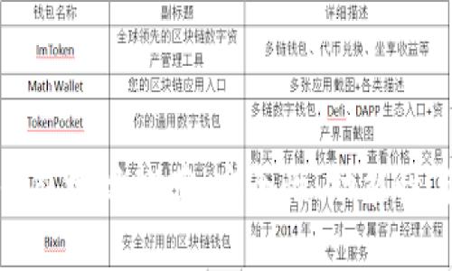 最适合的比特币钱包地址推荐：安全性、功能性与用户体验全解析