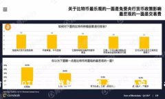 标题如何防止USDT转账中钱包被盗：用户必知的安