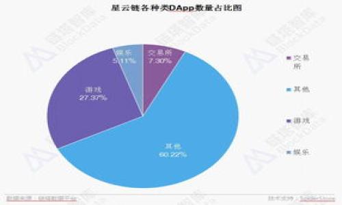  biaoti 以太坊钱包福利分析：每枚福利的价值和影响 /biaoti 

 guanjianci 以太坊钱包, 福利, 数字货币, 钱包价值 /guanjianci 

## 内容主体大纲

1. 引言
    - 以太坊的发展与钱包的重要性
    - 为什么分析以太坊钱包的福利

2. 以太坊钱包的基本概念
    - 什么是以太坊钱包
    - 以太坊钱包的种类

3. 以太坊钱包福利的定义
    - 什么是钱包福利
    - 钱包福利的来源

4. 以太坊钱包福利的现状
    - 当前市场上以太坊钱包福利的数量与价值
    - 各大钱包的福利比较

5. 钱包福利的影响因素
    - 市场行情
    - 用户行为
    - 其他数字货币的影响

6. 以太坊钱包福利的获取方式
    - 如何获得钱包福利
    - 风险管理与注意事项

7. 钱包福利的未来趋势
    - 未来可能的变化
    - 对用户的影响

8. 结论
    - 总结钱包福利的价值与影响

## 详细内容

### 引言

以太坊（Ethereum）自2015年发布以来便迅速发展，成为全球第二大区块链平台。作为一种去中心化的智能合约平台，以太坊不仅为开发者提供了强大的工具，还为用户带来了丰富的数字货币体验。在这个生态系统中，钱包扮演了重要的角色，它们不仅用于存储和转账以太坊（ETH），还发挥着许多其他功能。

近年来，以太坊钱包的福利问题引起了越来越多用户的关注。那么，用户实际能获得多少福利呢？在这篇文章中，我们将深入探讨以太坊钱包的福利以及其所代表的价值。

### 以太坊钱包的基本概念

#### 什么是以太坊钱包

以太坊钱包是一种数字工具，用户可以利用它存储、管理以及转移以太坊和以太坊基于的代币（ERC-20和ERC-721）。钱包可以分为热钱包（在线）和冷钱包（离线），每种钱包都有其独特的特点和用途。

#### 以太坊钱包的种类

常见的以太坊钱包种类包括但不限于：软件钱包、硬件钱包、网页版钱包和纸钱包。每种钱包都有其优缺点，用户可以根据自己的需求选择适合自己的钱包类型。

### 以太坊钱包福利的定义

#### 什么是钱包福利

以太坊钱包的福利一般指用户在特定活动中能够获得的奖励。这些福利可以是一定数量的以太坊代币、手续费减免、空投（Airdrop）或其他形式的奖励。

#### 钱包福利的来源

钱包福利的来源多种多样，可能包括平台的推广活动、合作项目的空投，或者通过某些协议的参与获得。在显著的市场变化中，福利的获取也可能受到更多因素影响。

### 以太坊钱包福利的现状

#### 当前市场上以太坊钱包福利的数量与价值

截至目前，市场上以太坊钱包的福利数量是相对稳定的，然而随着项目的不断推出和市场的波动，其实际价值随之变化。根据市场数据，我们可以观察到不同钱包提供的福利差异。

#### 各大钱包的福利比较

在对比不同的以太坊钱包时，用户需要考虑福利的类型、数量和获取难度。一些热门钱包如MetaMask、Trust Wallet等，常常会推出不同的福利活动，吸引用户参与。

### 钱包福利的影响因素

#### 市场行情

数字货币市场的波动性使得钱包福利的价值具有不确定性。市场行情的变化会随着用户需求、行业动态等多种因素的综合影响而变动，从而影响用户获得福利的实际价值。

#### 用户行为

用户对钱包福利的参与度和活跃度同样是影响福利的重要因素。活跃用户与长期持有者在福利的获取上往往会有不同的体验和收益。

#### 其他数字货币的影响

除了以太坊自身的生态外，其他数字货币的表现也会影响以太坊钱包的福利。例如，如果比特币（BTC）出现大规模的涨跌，可能会直接导致以太坊的市场行情和用户转移趋势，从而影响福利的分配。

### 以太坊钱包福利的获取方式

#### 如何获得钱包福利

获取以太坊钱包的福利通常有多种方式，包括参与推广活动、进行交易、持币或者参与区块链项目的测试活动。用户需保持关注最新的活动信息，以便及时参与。

#### 风险管理与注意事项

在追逐福利的同时，用户也需警惕潜在的风险。一些骗局和不可靠的平台可能会利用福利活动吸引用户信息，造成损失。因此，在参与之前一定要进行充分的调研与判断。

### 钱包福利的未来趋势

#### 未来可能的变化

随着区块链技术的不断发展，钱包福利的形式和内容也可能会随之变化。未来，可能会有更多创新的福利项目和活动涌现，给予用户更具吸引力的机会。

#### 对用户的影响

钱包福利的未来变化将极大影响用户的使用习惯和投资策略。用户需要时刻关注市场动态，以便及时调整自己的持仓和参与方式。

### 结论

总的来说，以太坊钱包的福利无疑是用户参与这一生态的一个重要因素。无论是直接的收益，还是长远的投资回报，这些福利对用户的吸引力都不容小觑。通过深入分析福利的来源、市场现状及未来趋势，我们不仅能更好地理解以太坊钱包的价值，也能在参与时做出更明智的决策。

## 常见问题

### 问题1：以太坊钱包的福利一般是什么形式？

### 问题2：如何判断一个以太坊钱包的福利是否可靠？

### 问题3：以太坊钱包的福利获取有什么条件？

### 问题4：现在市场上以太坊钱包福利的趋势如何？

### 问题5：以太坊钱包福利对市场的影响是什么？

### 问题6：对于新手用户，如何有效获取以太坊钱包的福利？