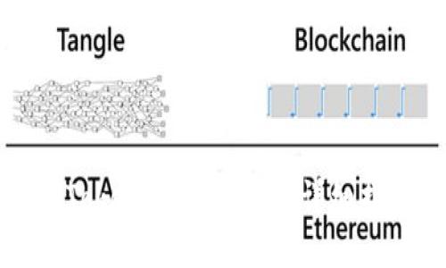 如何通过Tokenim购买TRX：详细指南和技巧