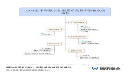 BK钱包属于哪个公司？详细解析和常见问题解答