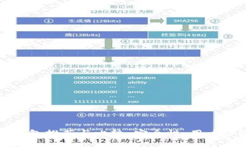 最好的以太坊钱包推荐与比较：安全性、用户体验与功能分析