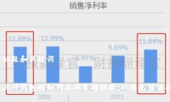 思考标题和关键词使用库神钱包时如何正确选择