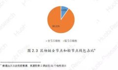 比特币纸钱包导入指南：安全存储比特币的最佳