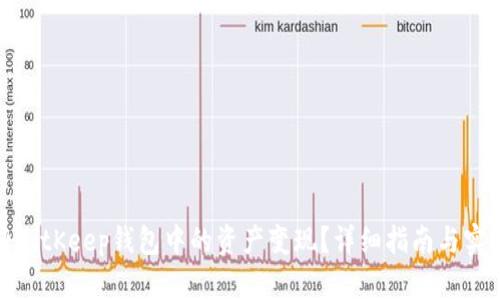 如何将BitKeep钱包中的资产变现？详细指南与实用技巧