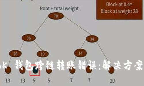 如何处理 bK 钱包跨链转账错误：解决方案与应对策略