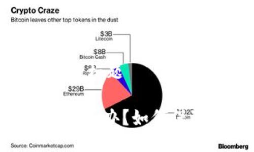 思考一个接近且的标题  

Tokenim被转走怎么办？如何保障你的资产安全