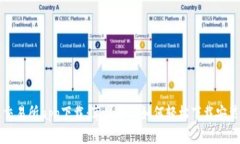 泰达币交易所app下载：苹果用户如何轻松下载安