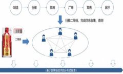 电子钱包与比特币的安全性分析