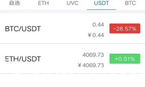 标题
USDT转账未到账？详细分析与解决方案