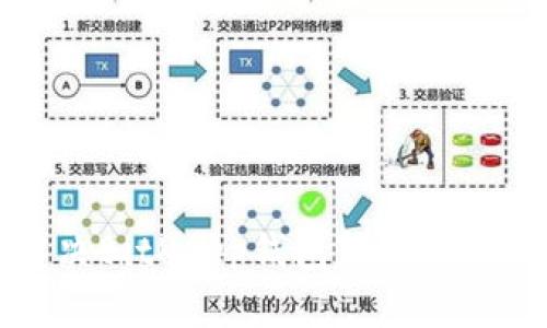 如何解决BitKeep钱包转账失败的问题