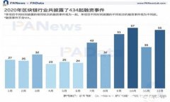 如何轻松复制以太坊钱包地址：完整指南