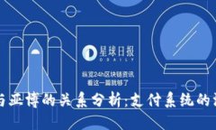 标题易币付与亚博的关系分析：支付系统的深度