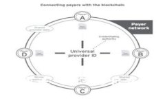 Bitkeep受害者的自述：如何走出加密货币投资的阴