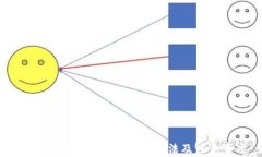 以太坊钱包未到账解决办法及注意事项