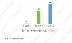 派币钱包助记词的完整解析及使用指南