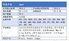 标题: 数字货币CTC的当前市场价值及分析