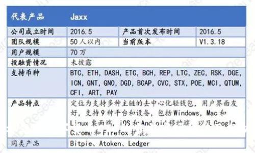 标题: 数字货币CTC的当前市场价值及分析