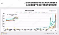 BitKeep: 读音、含义及其在加密货币领域的应用