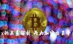 Okcoin与OKEx的关系解析：两大加密交易平台的背后