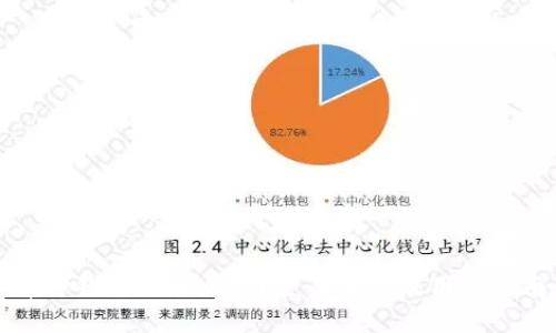 库神钱包是骗局吗？全面分析及用户指南