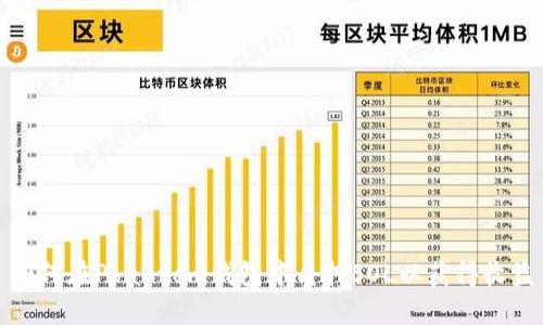 如何在Phantom钱包中质押SOL以获得收益