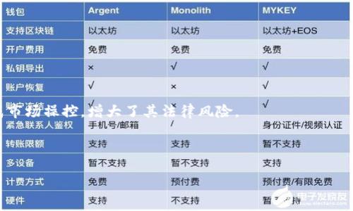 USDT的合法性解析：投资者需知的风险与机遇

USDT, 加密货币, 合法性, 投资风险/guanjianci

## 内容主体大纲

1. USDT简介
   - 什么是USDT？
   - USDT的功能和作用
   - 发行机构及其背景

2. USDT的合法性
   - 全球各国对USDT的法律立场
   - USDT的监管现状
   - USDT作为稳定币的法律风险

3. USDT的投资风险
   - 法律风险分析
   - 市场风险分析
   - 操作风险与技术风险

4. USDT的使用场景
   - 交易所中的应用
   - 跨境支付的优势
   - 作为投资工具的潜力

5. 未来趋势与发展
   - 监管环境的变化
   - 用户需求对USDT的影响
   - 新技术对USDT的影响

6. 问答环节
   - 常见问题的详细解析

### 问题1：USDT的监管政策因地区而异吗？
USDT的监管政策因地区而异吗？
USDT（Tether）是一种备受瞩目的稳定币，其合法性问题在全球范围内皆引起广泛关注。究竟，不同地区的法律如何看待USDT的存在和使用？这主要受到各国对加密货币和稳定币的监管态度的影响。许多国家尚未制定明确的法律框架来处理加密货币，导致在某些地方，USDT的使用被允许，而在其他地方则可能被视为非法。例如，在美国，USDT的合法性受到各州不同法律的影响，部分州支持使用，而部分州则可能对加密货币持有更严格的监管。

首先，在欧盟，欧盟有关机构正试图通过MiCA（市场加密货币法）进行监管，USDT在这方面有可能受到更严格的法律框架限制。对于拥有和交易USDT的投资者，潜在的法律风险不容小觑。

相比之下，在一些加密货币友好的国家，比如新加坡或者瑞士，USDT的使用相对自由。但也要注意，国家间的监管环境变化快速，投资者要时刻关注相关法律动态。

综上所述，USDT在全球范围内的监管政策非常复杂，因地制宜，结合不同的政治及经济背景对其合法性作出不同判断。

### 问题2：USDT的法律风险有哪些？
USDT的法律风险有哪些？
一方面，USDT作为一种稳定币，与法定货币挂钩，使得其在价值波动方面相对较小。然而，另一方面，USDT的法律风险仍然存在。首先，许多国家对加密货币的监管政策尚不明确，可能会出现突发性政策变动，从而影响持有USDT的合法性与安全性。

此外，USDT的发行公司Tether在过去曾受到关于其储备金透明度的质疑，这使得投资者对其合法性产生怀疑。若监管机构对其进行调查或采取法律行动，可能会导致持有USDT的用户面临资产被冻结、交易受限等问题。

坏境变化和监管的多变性，让投资USDT的法律风险较高，因此，投资者需多加谨慎，并考虑寻求法律建议。

### 问题3：USDT相较于其他加密货币有哪些优势与劣势？
USDT相较于其他加密货币有哪些优势与劣势？
USDT与其他加密货币相比，最大的优势在于其相对稳定的价值表现。由于与美金挂钩，投资者可以利用USDT进行低波动的投资和交易，这在市场极端波动时显得尤为重要。

然而，USDT也有其劣势。由于其性质决定了要依赖于发行公司的信誉，若Tether公司无法兑现其储备金的承诺，USDT的价值可能会受到极大影响。此外，USDT的广泛使用也可能导致被哈希率攻击，增加资产安全性风险。

总的来说，在选择使用USDT还是其他加密货币时，投资者需考量其个人风险承受能力以及收益预期。

### 问题4：如何安全地使用USDT进行交易？
如何安全地使用USDT进行交易？
安全地使用USDT进行交易，首先要求用户选择一个合适的加密货币交易平台。选择受监管、口碑良好的交易平台能够在根本上降低交易过程中遭受欺诈的风险。

其次，用户在存储USDT时最好将其放入硬件钱包中，这样能有效降低因黑客攻击而造成资金损失的风险。此外，在进行交易前，了解交易对方的信誉和交易历史也是非常必要的。

最后，对于USDT的合规性问题，用户应时刻关注所在国家的监管政策变动，并在必要时咨询法律专家，以确保自己的投资动作在合法范围内。

### 问题5：USDT的市场前景如何？
USDT的市场前景如何？
作为一种稳定币，USDT的发展离不开市场对其需求。在全球范围内，随着加密数字资产的普及与区块链技术的落地应用，USDT的市场前景看起来相当明朗。一方面，许多交易所和数字资产投资者都开始广泛使用USDT，作为主要的交易对和将资产避险的工具。

另一方面，USDT在跨境金融交易中也表现出了其独特的优势。通过USDT进行的跨境支付迅速且费用低，显示出在未来商业支付系统中拥有广阔的应用前景。

然而，USDT也需面对来自新兴稳定币和其他法定货币数字化项目的竞争，市场环境仍处于快速变化之中。总的来说，USDT的市场前景依然备受看好，但仍需关注其他竞争者的发展情况。

### 问题6：为什么USDT会引起法律和道德争议？
为什么USDT会引起法律和道德争议？
USDT的法律和道德争议主要源于几个方面。其一，由于其发行公司Tether对其储备金透明度不足，引发外界对USDT价值是否真实支持的质疑。这导致部分投资者及法律人士认为USDT的存在可能构成市场操控，增大了其法律风险。

其二，人们对USDT在洗钱以及其他地下经济中的潜在用途也表示担忧。由于其相对隐蔽的特性，USDT容易被不法分子利用，从而引起金融监管机构的重视。

综上所述，虽然USDT的功能和作用在加密货币市场中非常重要，但其存在的法律及道德争议使得它始终处在一个复杂的环境中，投资者应对此有充分认识。