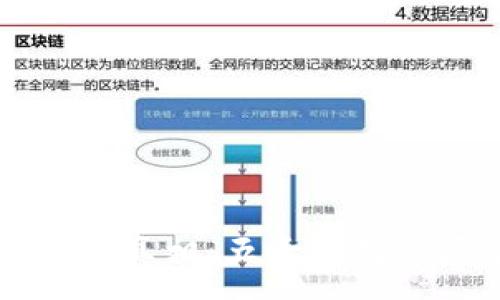 :
揭开比特币钱包的真相：五大常见误区及其真实作用