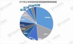 深入了解以太坊上的钱包地址及其重要性