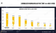 ```xml盛源链最新消息及股票分析