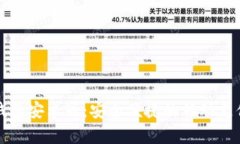 购宝钱包安卓版：安全便捷的移动支付利器