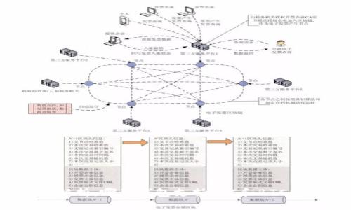 全面解析：哪些钱包支持LTC和BTC交易？