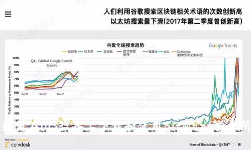 如何在iOS设备上下载和使用BitMart交易所