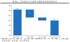   质押式回购是利好还是利空？全面解析与投资策