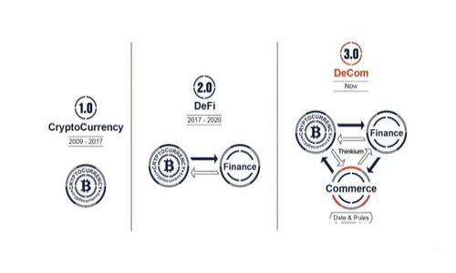 如何将Tokenim平台上的少量USDT有效提现至您的钱包