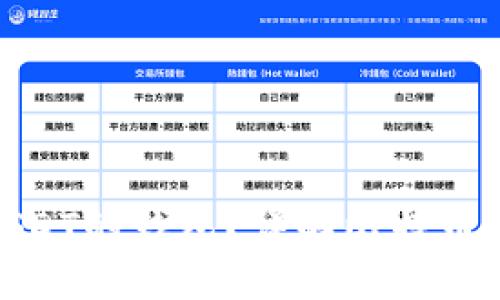 如何选择国内交易USDT的钱包？详解比特币及数字货币安全存储