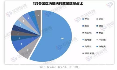 
如何在官方网站上下载以太坊钱包到苹果手机