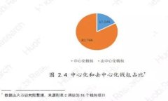 CGPay钱包下载指南：一步一步教你如何获得CGPay钱