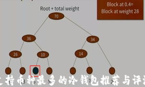 
支持币种最多的冷钱包推荐与评测