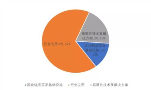 BK钱包使用风险与公安追诉的法律问题分析